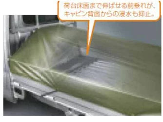 Sambar Truck S500J Freight Cover Floodproof Slope Flat Seat Loading Sheet